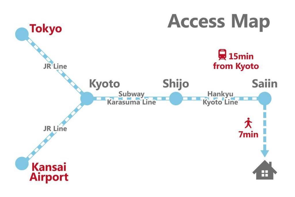Inuicho Usagi Kyoto Extérieur photo
